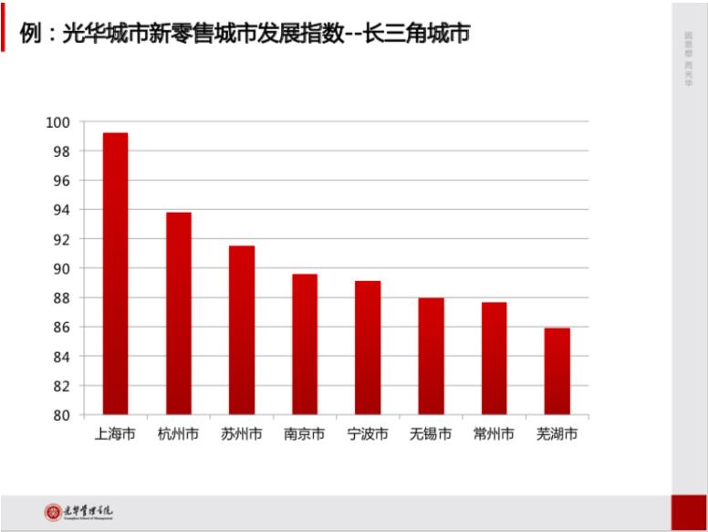 宁波经济总量 浙江省排名_浙江省宁波规划图(3)