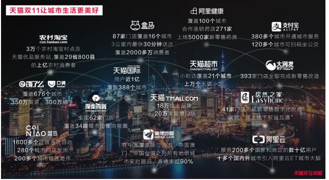 六部门联合印发《市政基础设施资产管理办法（试行）