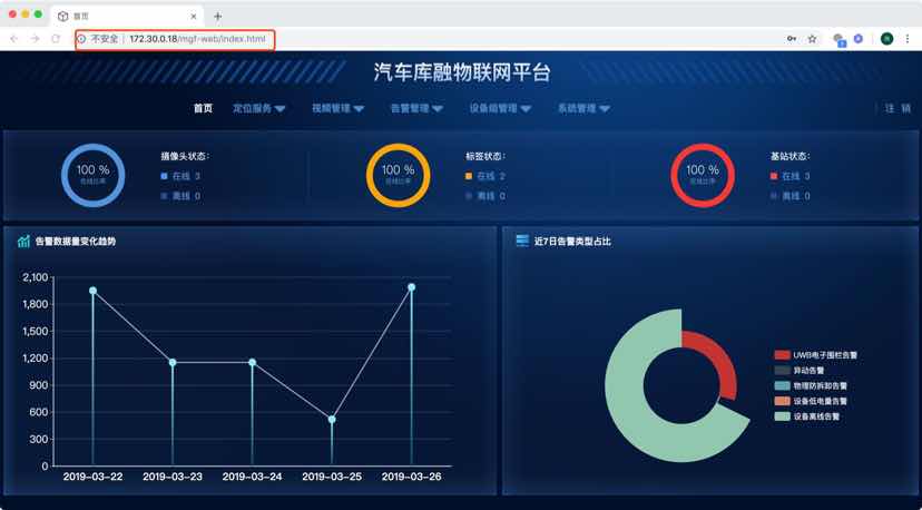 2024年建设工程管控工具盘点：9款值得考虑的选择
