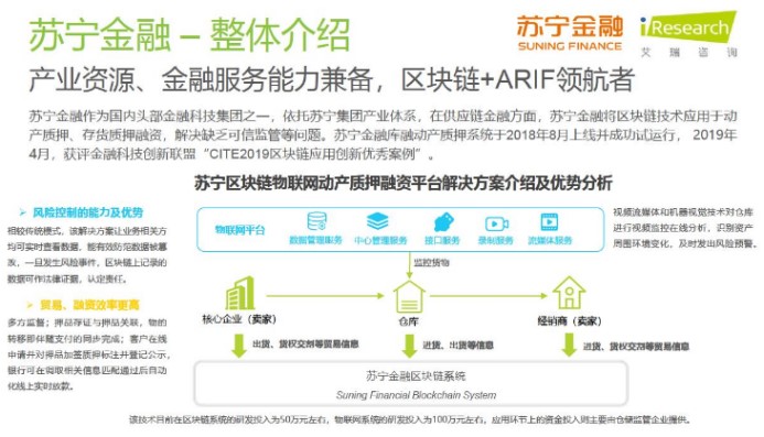 艾瑞发布区块链+供应链金融研究报告 苏宁金融被点赞