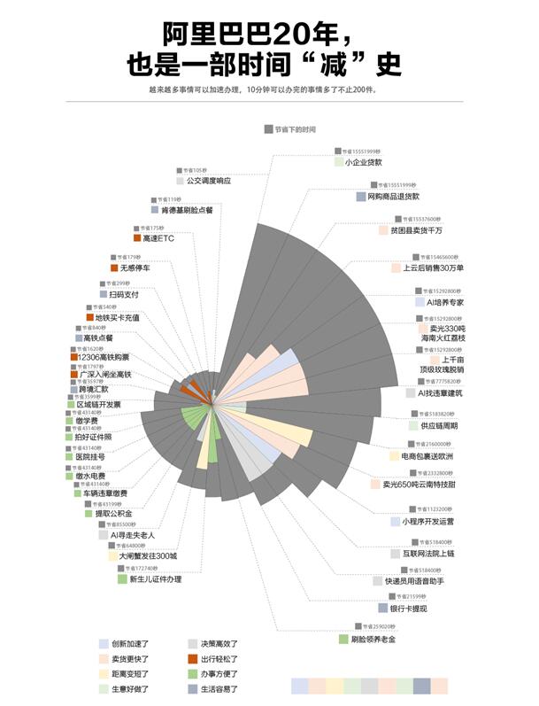 江苏人口时钟_江苏第一人口大县(2)