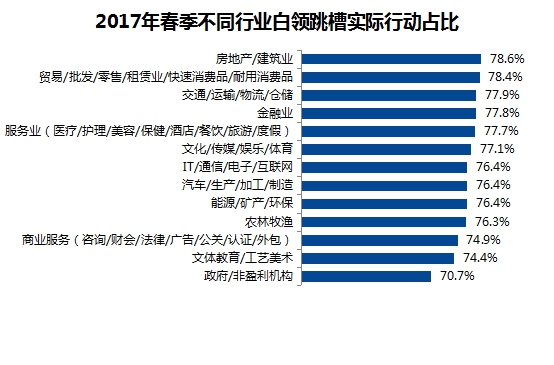 财政贴息落地近一年银行消金全面跟进(图1)