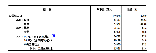 山东gdp超过江苏_中国城市GDP排名2018年排行榜：广东、江苏省GDP突破4万亿2(2)