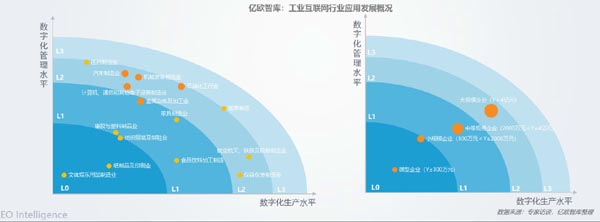 研究显示银发青年对身体健康的关注程度明显提高心脑血管和高血压威胁最大 行业报告