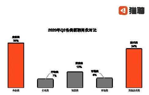 2020年一季度南京市G_2020版南京市城区地图(2)
