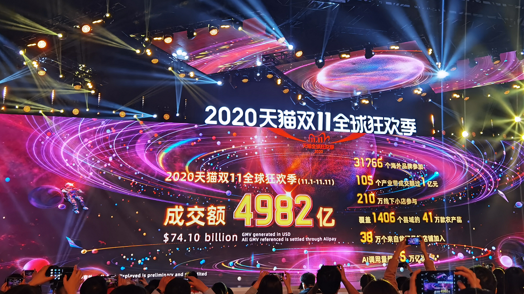 成交額4982億!2020年天貓雙11再創新增長